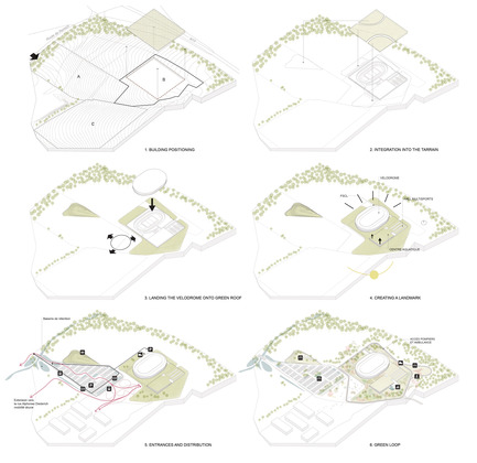 Press kit | 1018-07 - Press release | Metaform and Mecanoo Win the International Competition to Design the First Velodrome in Luxembourg - Metaform architects - Competition - The concept - Photo credit: Metaform