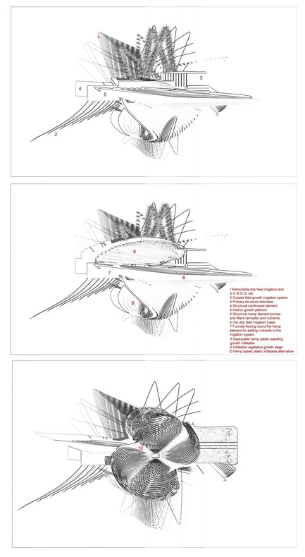 Press kit | 2121-10 - Press release | Sustainable Hemp and Medical Cannabis Farm - Margot Krasojević Architecture - Industrial Architecture - Sequence configuration plans - Photo credit: Margot Krasojević