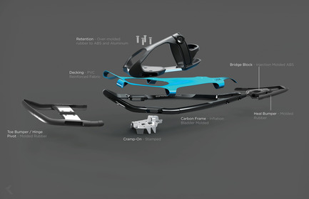 Press kit | 2540-01 - Press release | Bobcat Carbon Fiber Snowshoes - Benjamin Miller - Industrial Design - Exploded View - Photo credit: Ben Miller