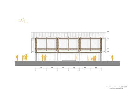 Press kit | 3293-01 - Press release | People's Pavilion - 100% Borrowed - bureau SLA & OvertredersW - Urban Design - cross section - Photo credit: bureau SLA