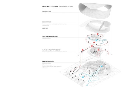 Press kit | 1018-06 - Press release | METAFORM Architects Opens Subsidiary in Dubai - Metaform architects - Event + Exhibition - Luxembourg Pavilion at DUBAI EXPO2020 - Let's make it happen journey<br> - Photo credit: Metaform