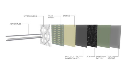 Press kit | 3050-01 - Press release | The Paper Pavilion - Radical Retail - Larry Teo - Commercial Interior Design - Piezo-Electric feature Wall diagram - Photo credit: Larry Teo