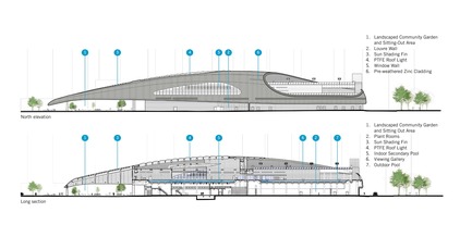 Press kit | 1474-01 - Press release | Hong Kong’s Kennedy Town Swimming Pool - Farrells - Commercial Architecture - Elevation and section drawings - Photo credit: Farrells