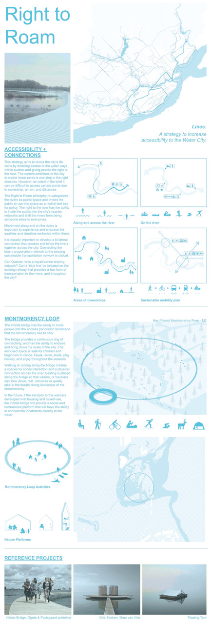 Press kit | 2647-02 - Press release | International Ideas Competition Reinventing Our Rivers: Four Rivers, Three Winners - Ville de Québec - Urban Design - Second place - A strategy to increase accessibility to the Water City - Photo credit: The WHITE Arkitekter team