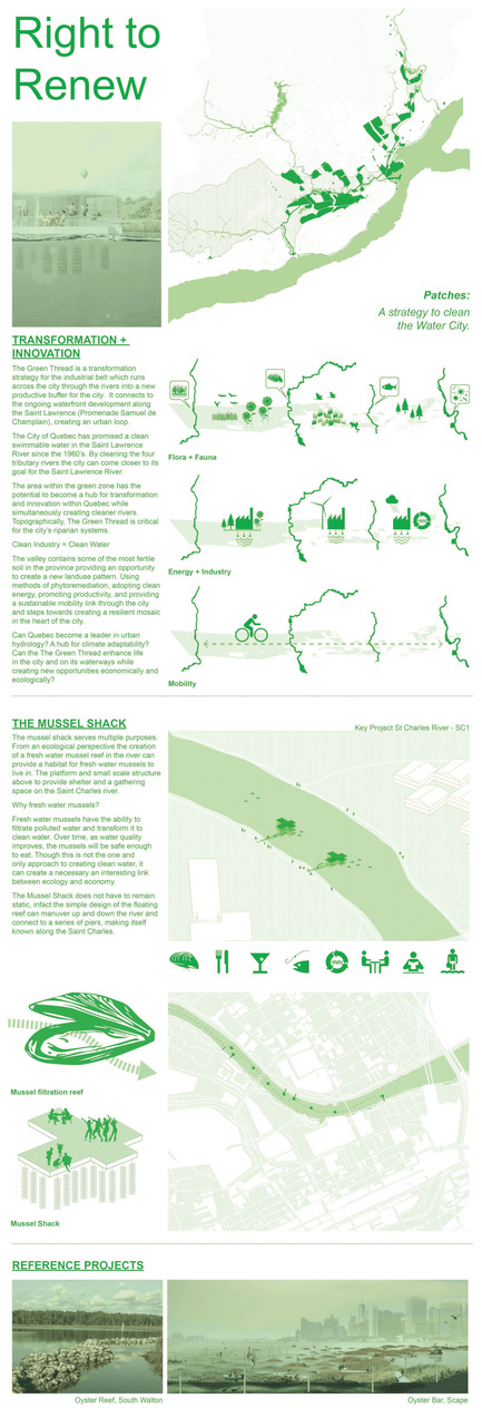 Press kit | 2647-02 - Press release | International Ideas Competition Reinventing Our Rivers: Four Rivers, Three Winners - Ville de Québec - Urban Design - Second place - A strategy to clean the Water City - Photo credit: The WHITE Arkitekter team