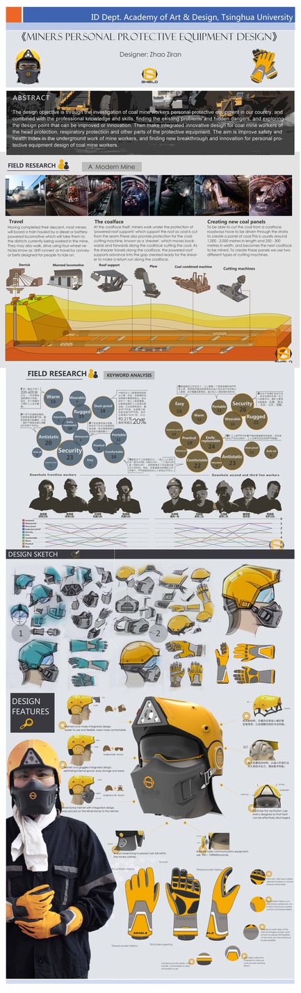 Press kit | 1834-03 - Press release | Introducing a world-first: 'Global Grad Show' at Dubai Design Week - Dubai Design Week - Event + Exhibition - <p>Miner's Personal Protection<br>Student : Zhao Xiran </p><p>School : Academy of Arts & Design Tsinghua University <br><br></p> - Photo credit:  Academy of Arts & Design Tsinghua University 