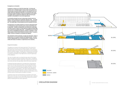 Press kit | 2551-01 - Press release | The Lima Art Museum New Contemporary Art Wing - AYBARS ASCI, Efficiency Lab for Architecture PLLC - Art - Circulation Diagram - Photo credit: Efficiency Lab for Architecture PLLC