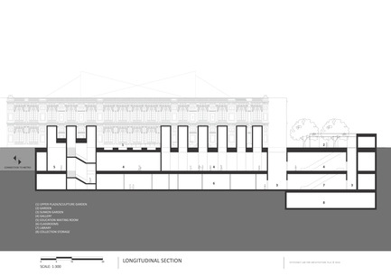 Press kit | 2551-01 - Press release | The Lima Art Museum New Contemporary Art Wing - AYBARS ASCI, Efficiency Lab for Architecture PLLC - Art - Longitudinal Section - Photo credit: Efficiency Lab for Architecture PLLC
