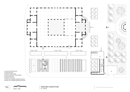 Press kit | 2551-01 - Press release | The Lima Art Museum New Contemporary Art Wing - AYBARS ASCI, Efficiency Lab for Architecture PLLC - Art - Ground Floor Plan - Photo credit: Efficiency Lab for Architecture PLLC