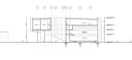 Circus Conservatory Press kit | 2528-01 - Press release | Circus Conservatory - Howeler + Yoon Architecture - Institutional Architecture - Section - Photo credit: Courtesy of Höweler + Yoon Architecture