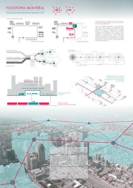 Press kit | 2511-01 - Press release | Proposals and Winners of the 2017 Morph.o.polis Call for Ideas - Morph.o.polis - Competition - Foodtopia - Photo credit: Niko (Seong) Hur