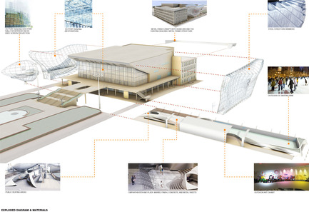 Press kit | 2266-01 - Press release | Pushkinsky International Cinema Hall at Moscow - Revitalization - MetropolitanmomentuM - Institutional Architecture - Exploded Diagram<br> - Photo credit: Pablo Osorio<br>