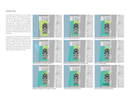 Press kit | 1070-02 - Press release | Old Post Office Idea Exchange - RDH Architects - Institutional Architecture - Site Context Diagrams - Photo credit: RDHA