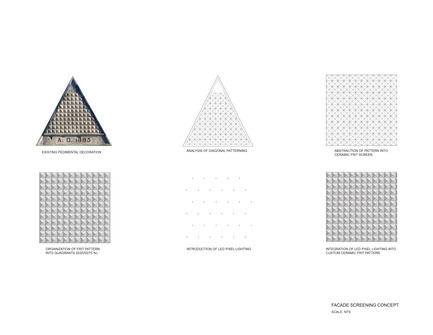 Press kit | 1070-02 - Press release | Old Post Office Idea Exchange - RDH Architects - Institutional Architecture - Facade Screening Diagrams - Photo credit: RDHA