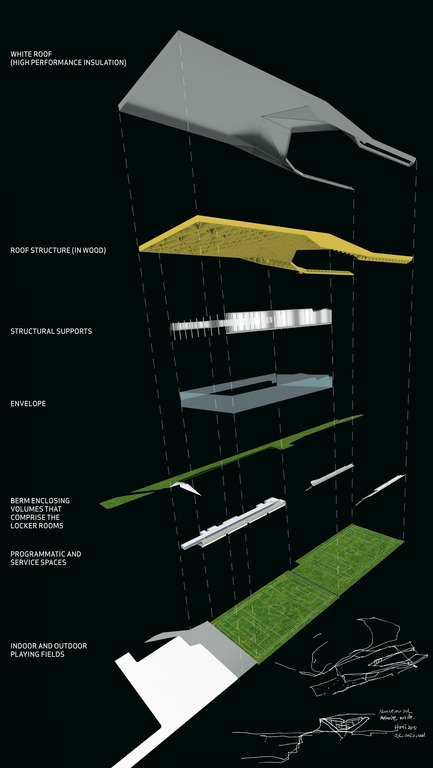 Press kit | 2206-01 - Press release | "Stade de soccer de Montréal" Awarded at AAP American Architecture Prize 2016 - Saucier + Perrotte Architectes/HCMA - Institutional Architecture - Exploded axonometry and sketches - Photo credit: Saucier + Perrotte architectes / Hcma