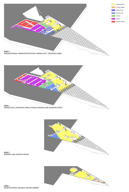 DMMRC – Dubai Maritime Museum & Research Centre Press kit | 2234-01 - Press release | DMMRC – Dubai Maritime Museum & Research Centre - Studio Niko Kapa - Institutional Architecture - Axonometric - Photo credit: Studio Niko Kapa