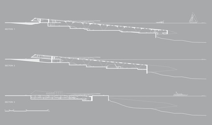DMMRC – Dubai Maritime Museum & Research Centre Press kit | 2234-01 - Press release | DMMRC – Dubai Maritime Museum & Research Centre - Studio Niko Kapa - Institutional Architecture - Longitudinal sections - Photo credit: Studio Niko Kapa