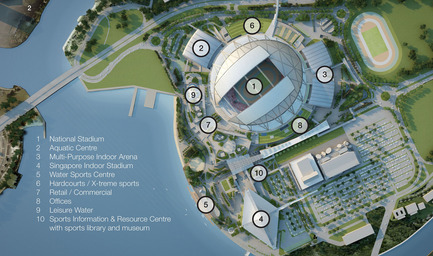 Press kit | 2186-01 - Press release | Singapore National Stadium - Arup Associates - Institutional Architecture - The 5,000-seat stadium is a striking addition to a 35-hectare waterfront site at Kallang in south-east Singapore. - Photo credit:  Oaker 