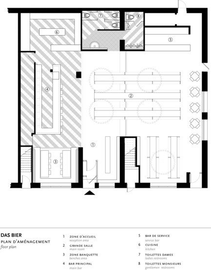 Das Bier Press kit | 1081-03 - Press release | Das Bier - Humà design + architecture - Commercial Interior Design - Photo credit: Humà design + architecture