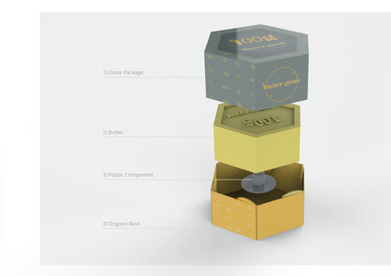 Press kit | 2472-01 - Press release | Award Winning Product Package Design: Butter gram - Axiom Consulting - Product - Parts & Details - Photo credit: Team Axiom