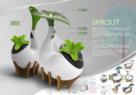 Press kit | 2493-01 - Press release | Sprout - SHIYU GUO - Industrial Design -  Description  - Photo credit:  Raymond (Shiyu Guo) 