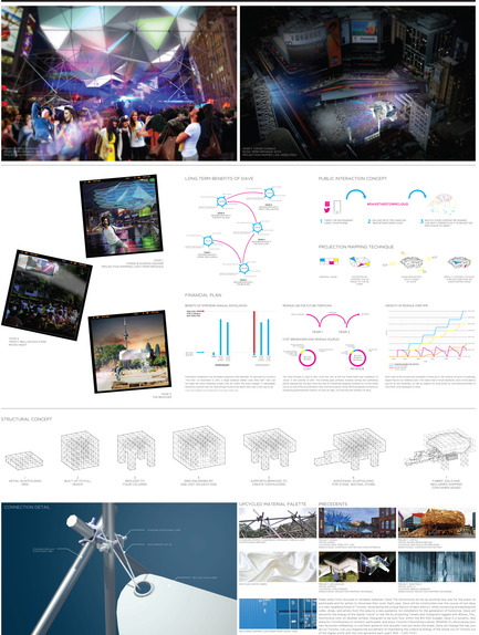 Press kit | 1168-02 - Press release | Toronto's Yonge Street To Become More Pedestrian-Friendly - NXT City Prize - Competition - DAVE_THE_STORMCLOUD - Photo credit:          NXT City Prize 