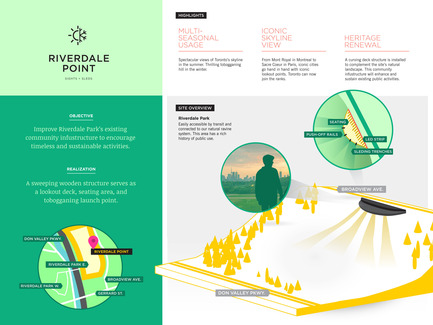 Press kit | 1168-02 - Press release | Toronto's Yonge Street To Become More Pedestrian-Friendly - NXT City Prize - Competition - Riverdale Point - Photo credit:          NXT City Prize 