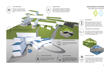 Press kit | 880-03 - Press release | Taichung City Cultural Center Competition entry - MU Architecture - Competition - Photo credit: MU Architecture