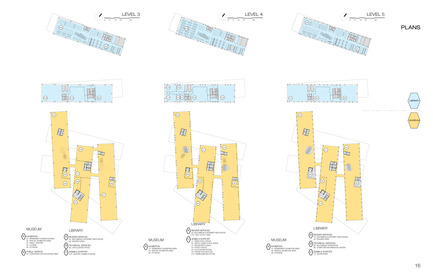 Press kit | 880-03 - Press release | Taichung City Cultural Center Competition entry - MU Architecture - Competition - Photo credit: MU Architecture