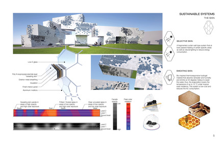 Press kit | 880-03 - Press release | Taichung City Cultural Center Competition entry - MU Architecture - Competition - Photo credit: MU Architecture