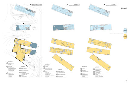 Press kit | 880-03 - Press release | Taichung City Cultural Center Competition entry - MU Architecture - Competition - Photo credit: MU Architecture