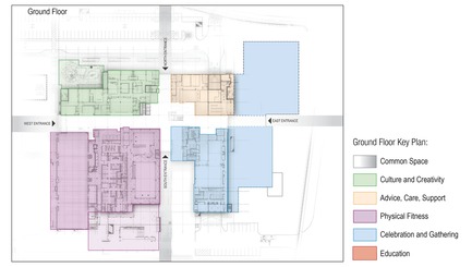 Press kit | 1087-00 - Press release | UJA Federation Community Complex - ARK - Competition - Photo credit: ARK Architects+Research+Knowledge Inc.