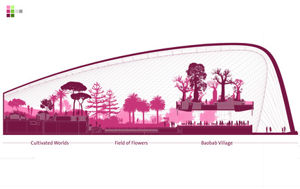 Press kit | 661-15 - Press release | 2012 Winners announcedDay three - World Architecture Festival (WAF) - Competition