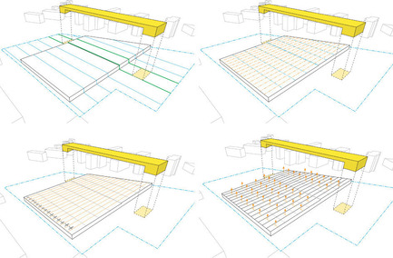 Press kit | 865-03 - Press release | Stinson Transport Center, Montréal Transit Society (STM) - Lemay - Institutional Architecture - Photo credit: Lemay