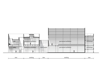 Press kit | 944-01 - Press release | Shanghai Museum of Glass - Logon - Institutional Architecture