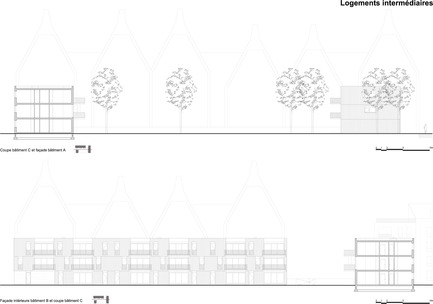 Press kit | 808-01 - Press release | Dwellings ZAC du Grand Large Neptune - Agence Nicolas Michelin & Associés – ANMA - Real Estate - Photo credit: ANMA