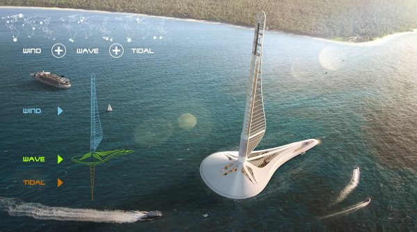 Civilization 0.000: Floating Power Station