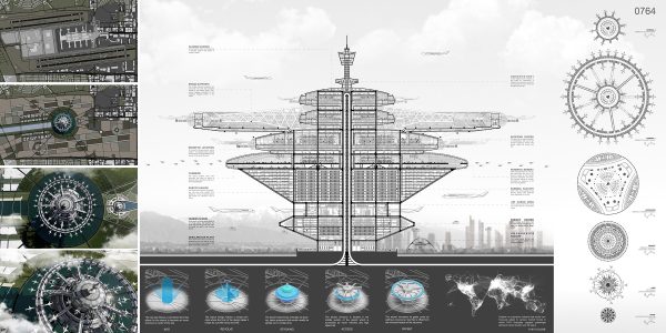 LAX 2.0: The Vertical Airport