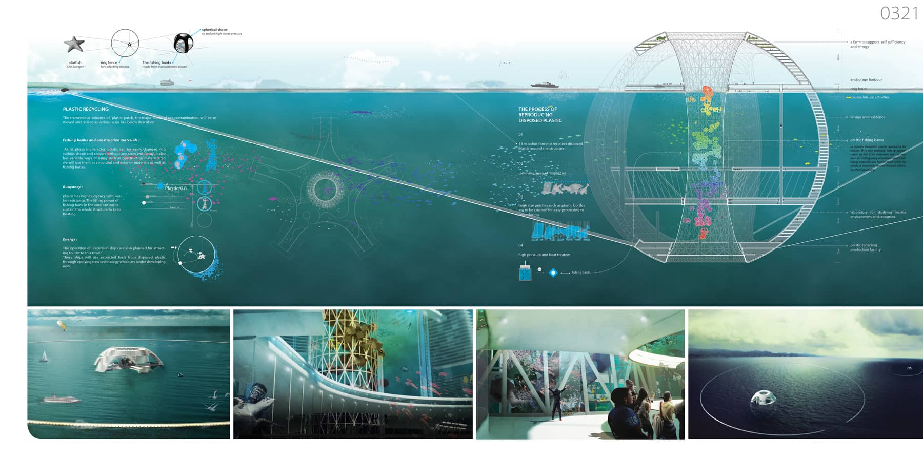 Plastic Fish Tower Plastic Fish Tower