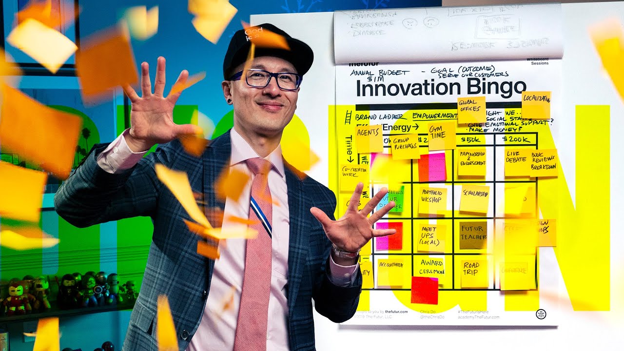 How To Generate Ideas For Your Business—Whiteboard Session Dezign Ark