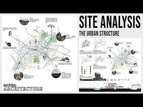 A Complete Beginner's Guide to Architecture Site Analysis Urbanism