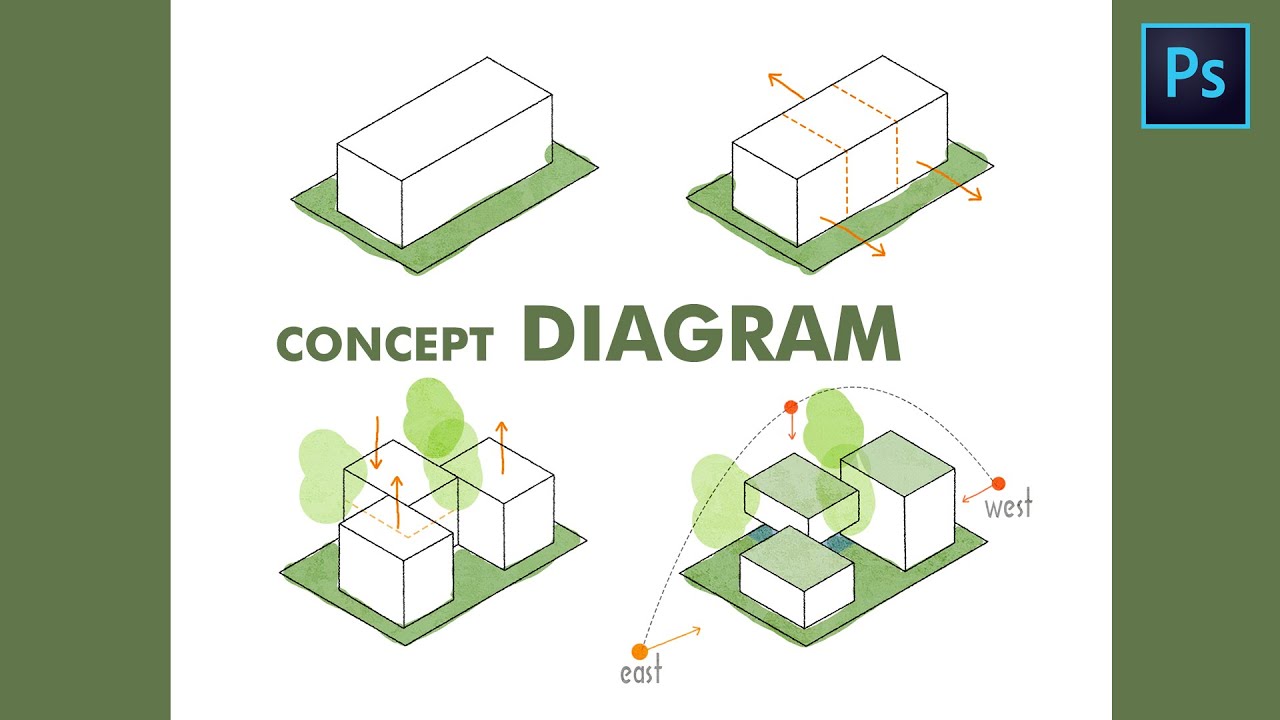 Concept Diagram - Photoshop Architecture tutorial - Dezign Ark