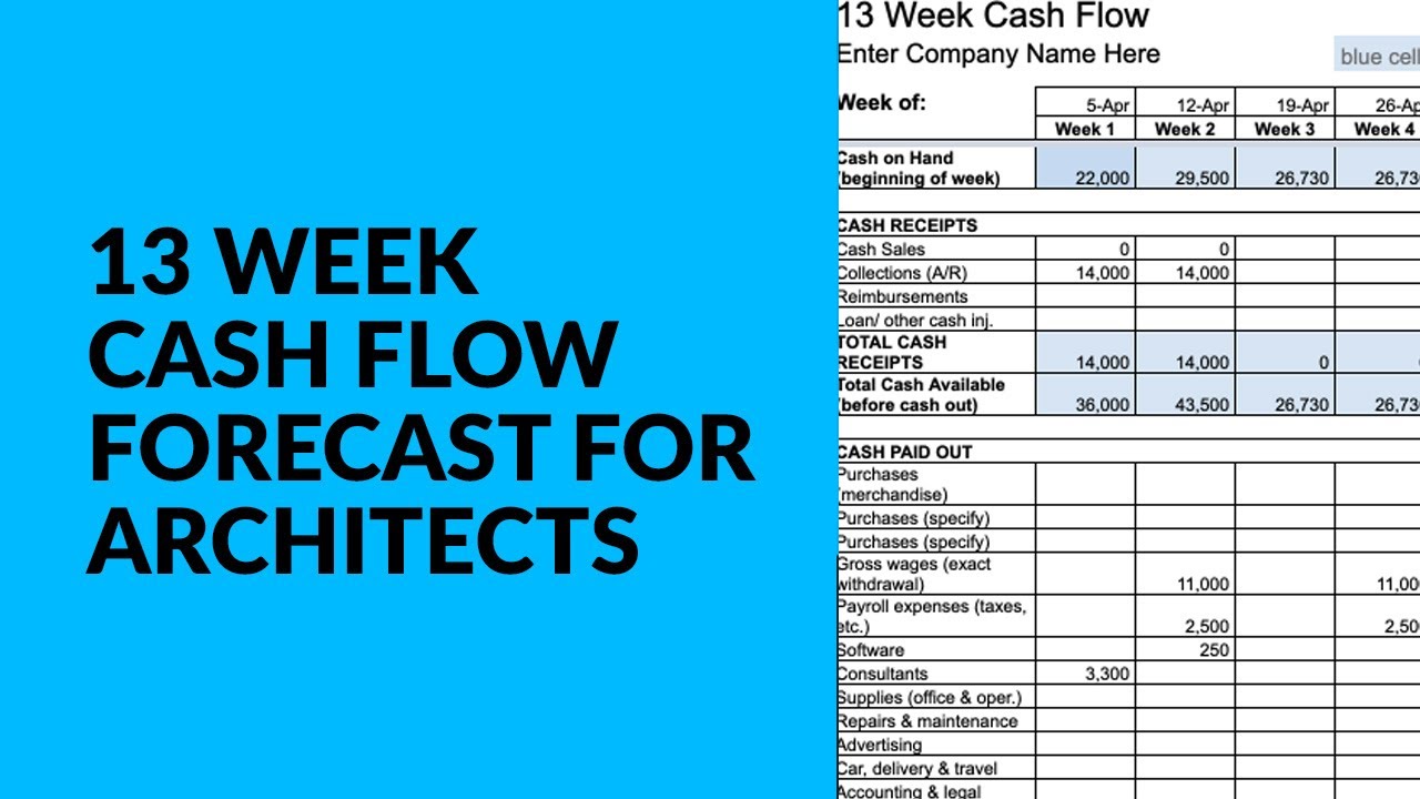13-week-cash-flow-forecast-for-architects-dezign-ark