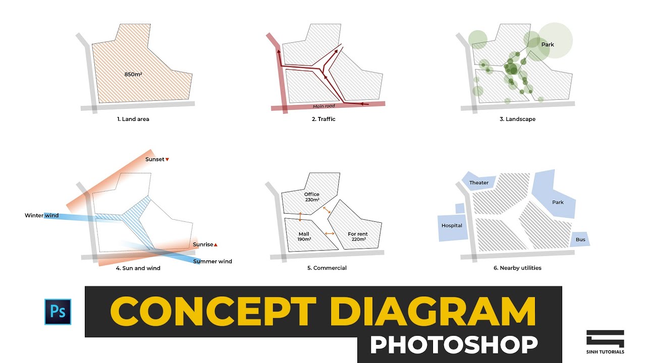 Minimal Professional Architecture Concept Diagram Dezign Ark – NBKomputer