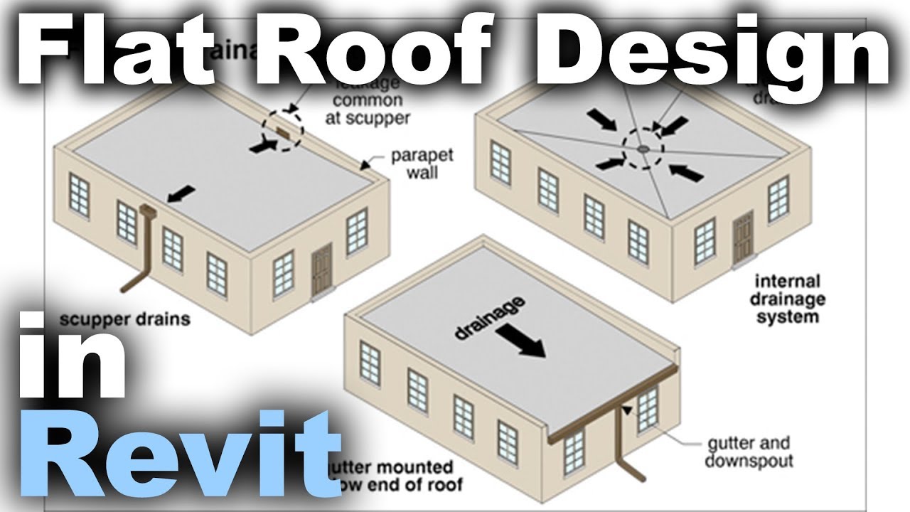 flat-roofs-in-revit-tutorial-dezign-ark-beta