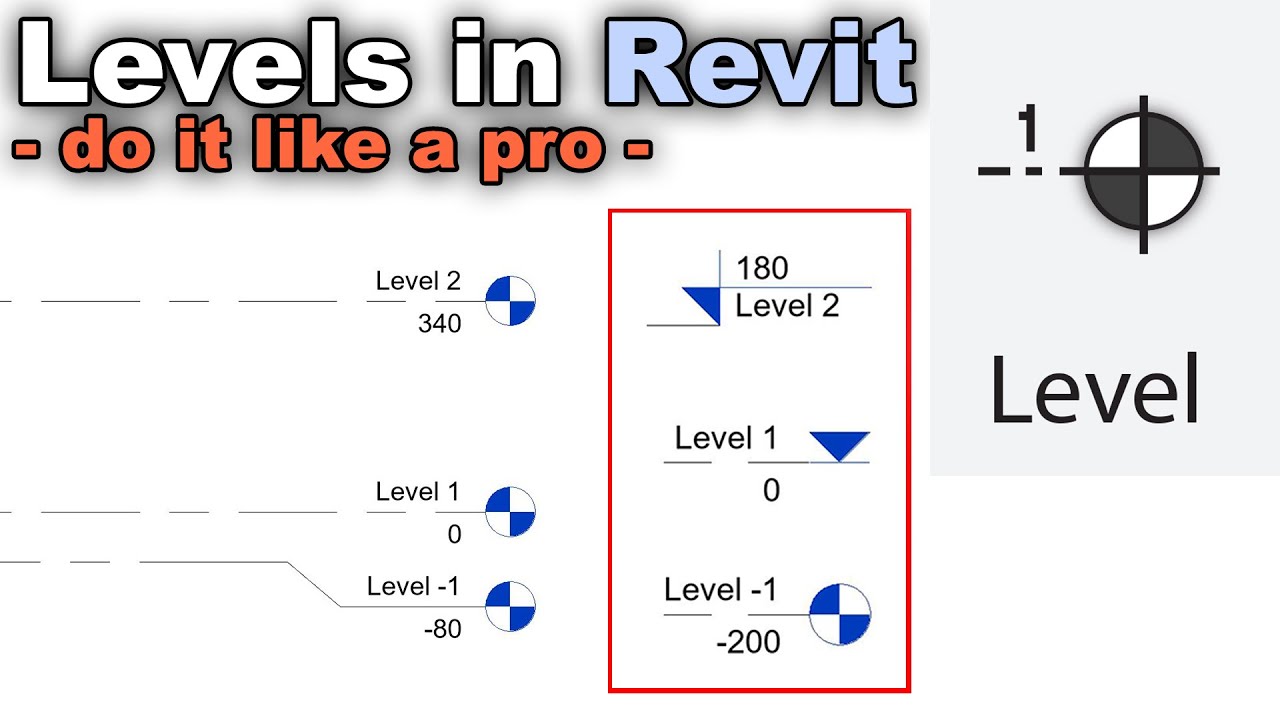 Levels In Revit Beginner To PRO Tutorial 