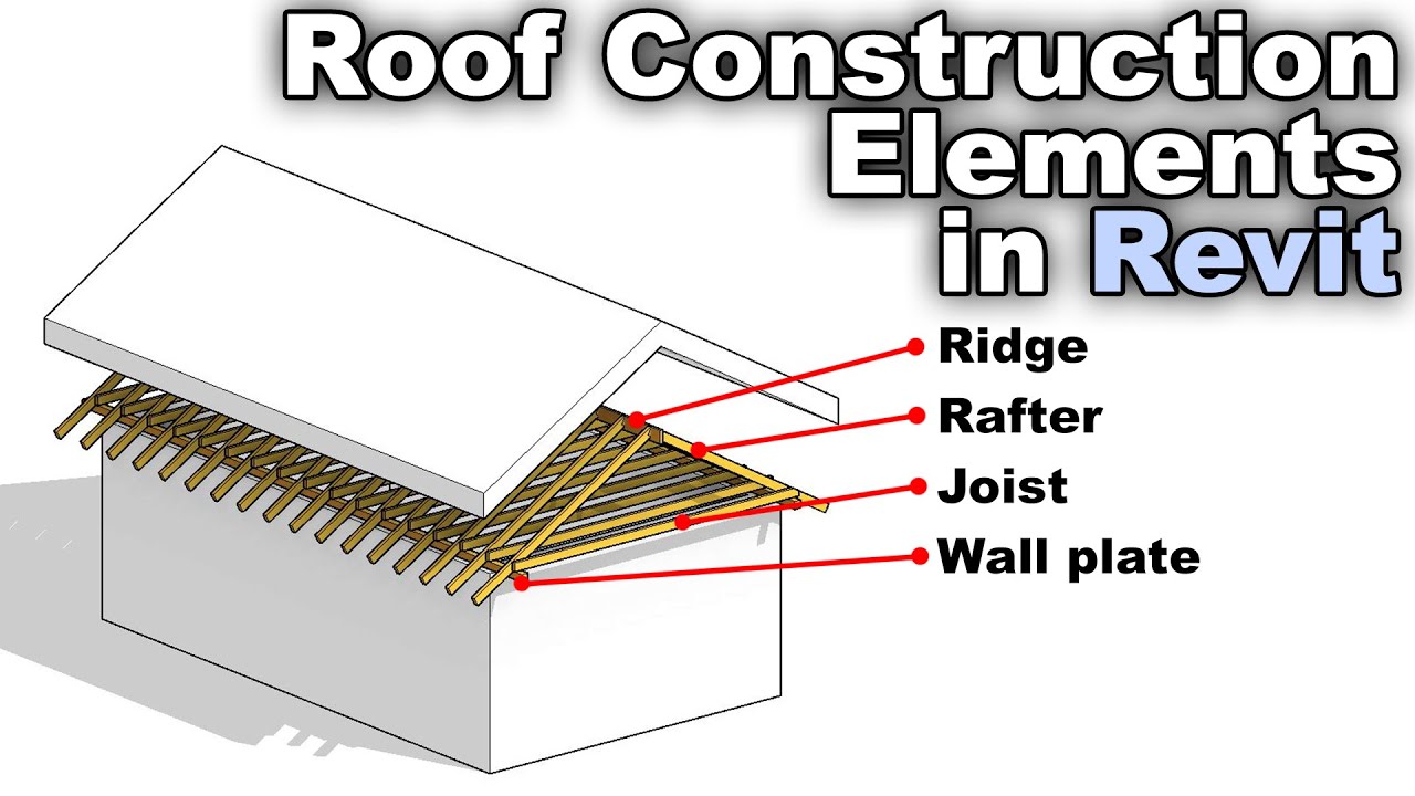 roof-construction-elements-in-revit-tutorial-dezign-ark