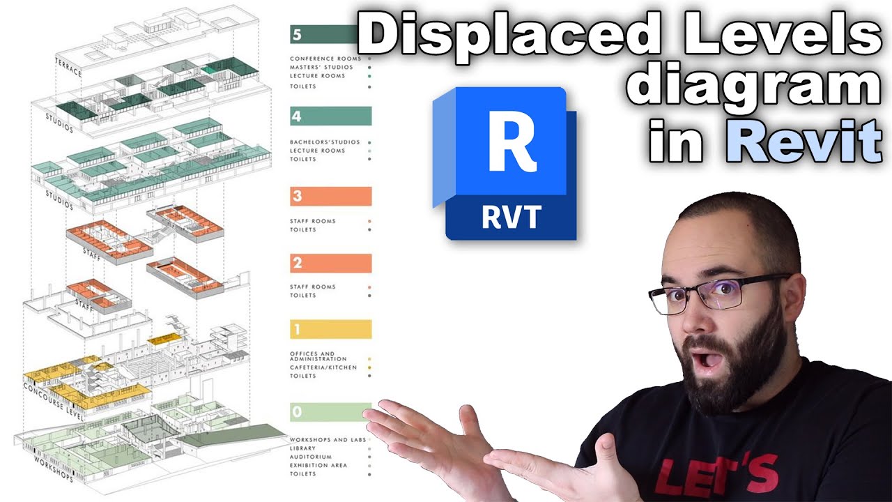 Exploded Levels Diagram In Revit Tutorial - Dezign Ark