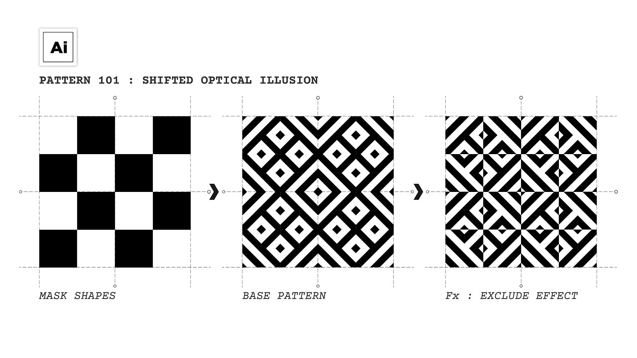 How to INVERT your Pattern | Adobe Illustrator - Dezign Ark