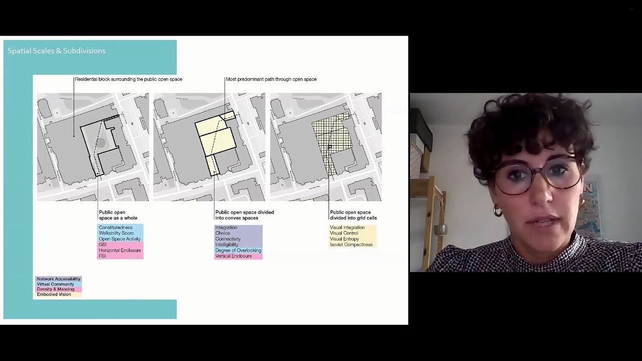 Women in the Public Realm: An Urban Design Group Presentation by ...